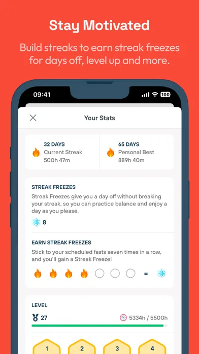 Zilch: Lose Weight Fasting应用截图