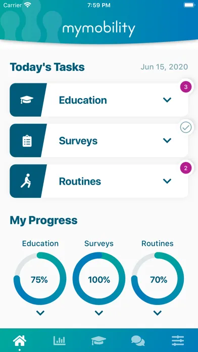 Zrzuty ekranu mymobility Patient App