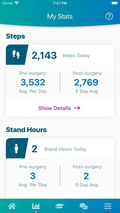 Zrzuty ekranu mymobility Patient App