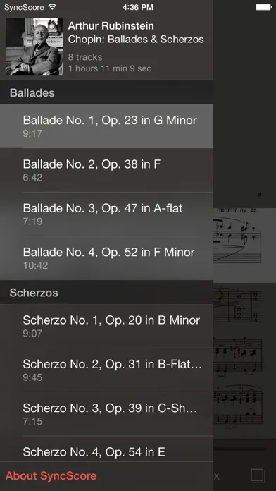 تصاویر Chopin Ballades & Scherzos