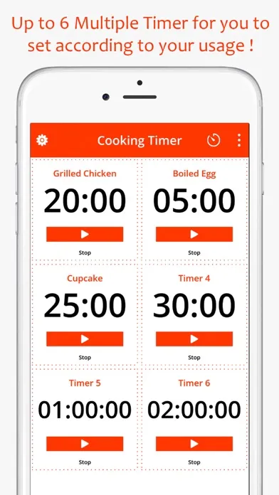 Multi Kitchen & Cooking Timer应用截图