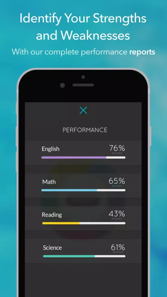 Zrzuty ekranu ACT Daily Test Prep by Zinkerz