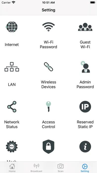 Zinwell Home Mesh Wi-Fi স্ক্রিনশট