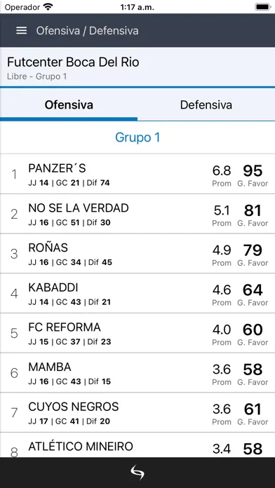 Futcenter应用截图