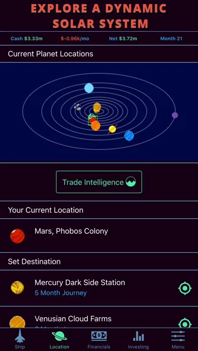 Tangkapan skrin Limitless Fortune: Orbital Trade and Investment