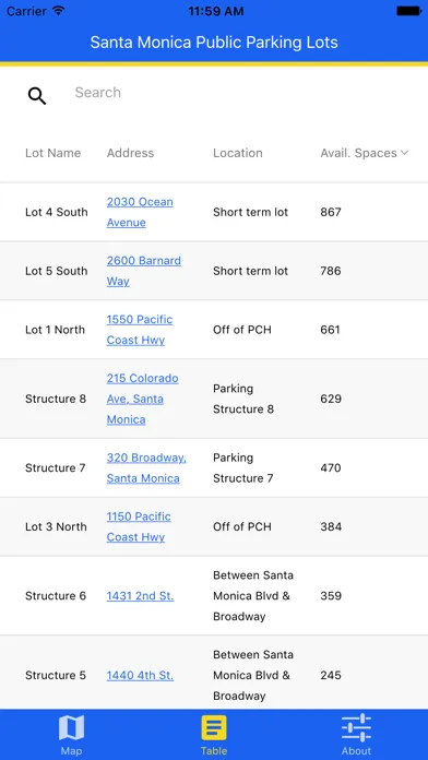 Tangkapan skrin Santa Monica Parking: Public Garage and Lot Status