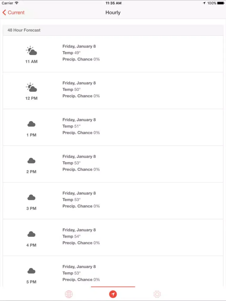 Stratus Weather: Hyperlocal Conditions and Forecasts iPad  Screenshots