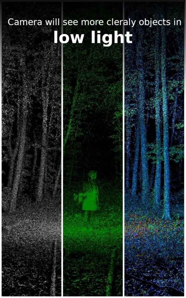 تصاویر Color night scanner VR