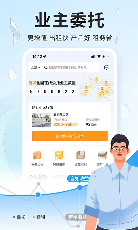 صور 自如