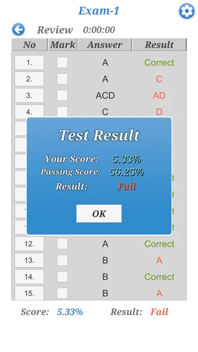 Cisco CCNA 210-260 Exam Screenshots