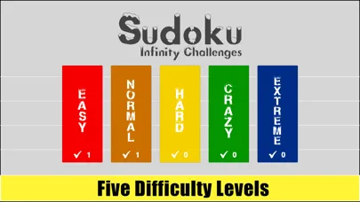 Ảnh chụp màn hình của Sudoku - Infinite Challenges