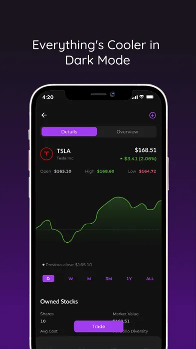 Zunko: Trade Your Way Up سکرین شاٹس
