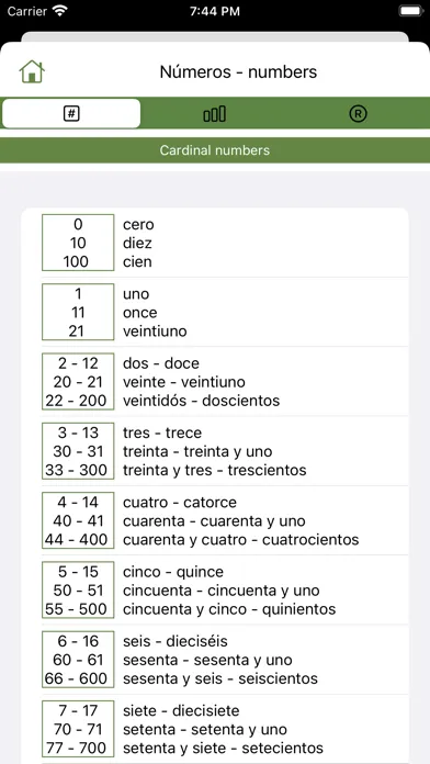 Скриншоты gramES - Spanish grammar