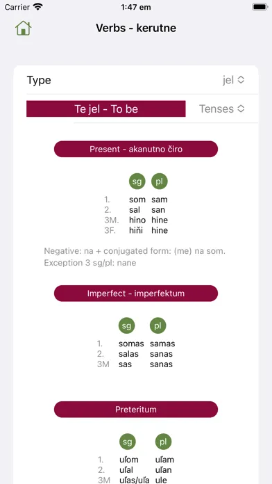 تصاویر Romani grammar - gramRR