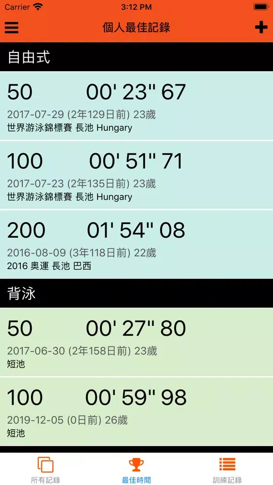香港泳手 Screenshots