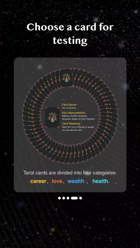 تصاویر Zodiac Prediction 2019