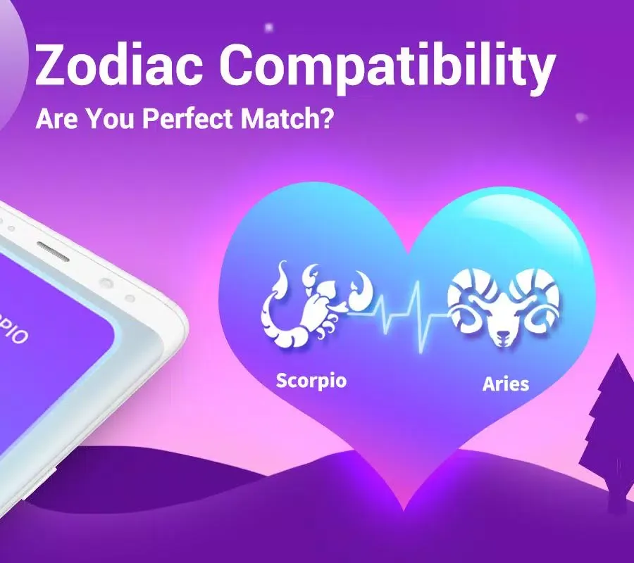 Zodiac Signs Ekran Görüntüleri