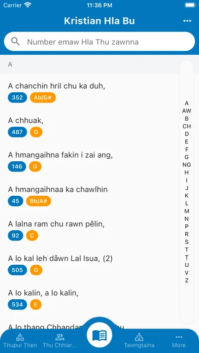 Kristian Hla Bu Screenshots