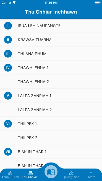 Kristian Hla Bu Screenshots