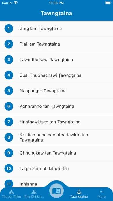 Kristian Hla Bu Screenshots
