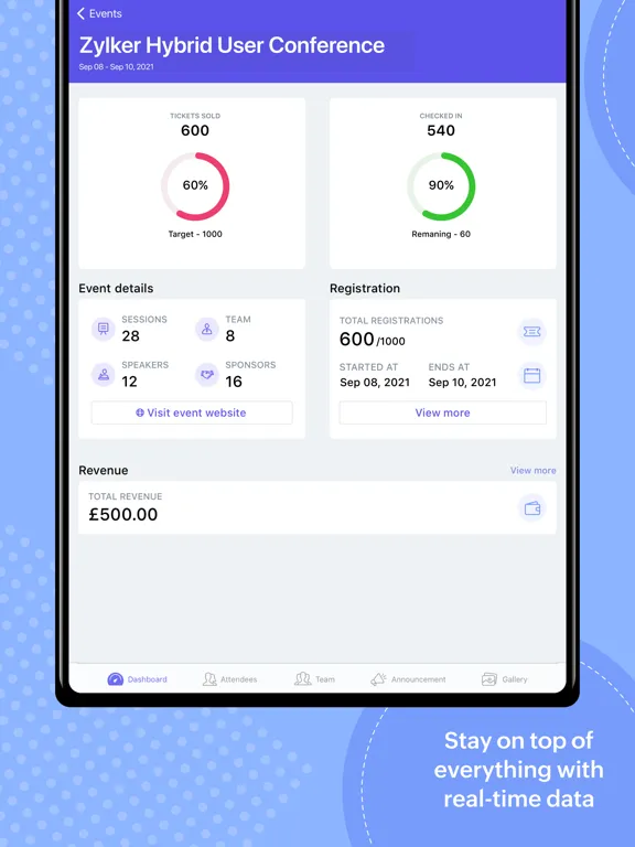 Zoho Backstage for Organizers iPad  স্ক্রিনশট