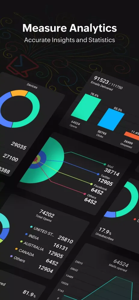 Zoho Campaigns-Email Marketing应用截图