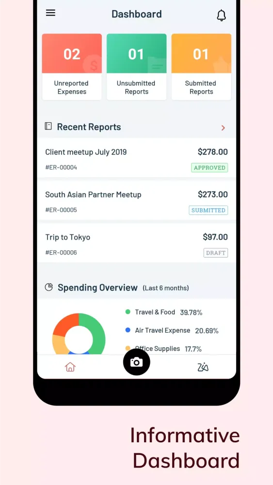 صور Zoho Expense
