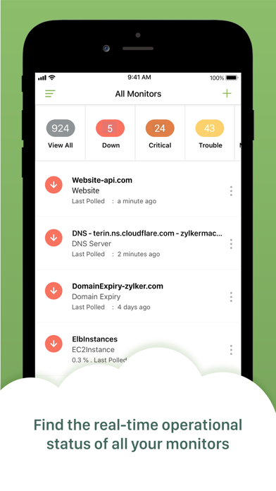 Site24x7 Ekran Görüntüleri