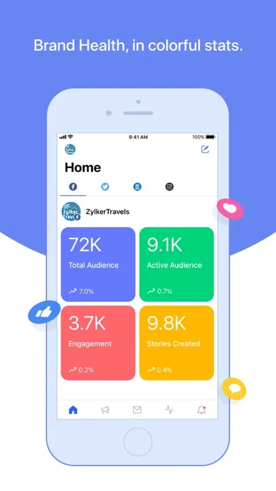 Tangkapan skrin Zoho Social