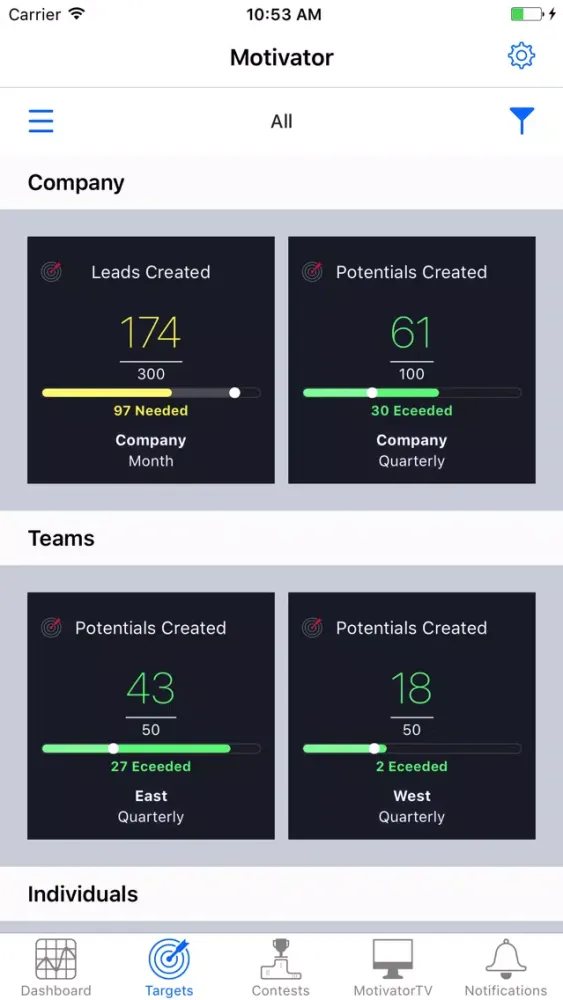 Screenshot di Zoho Motivator