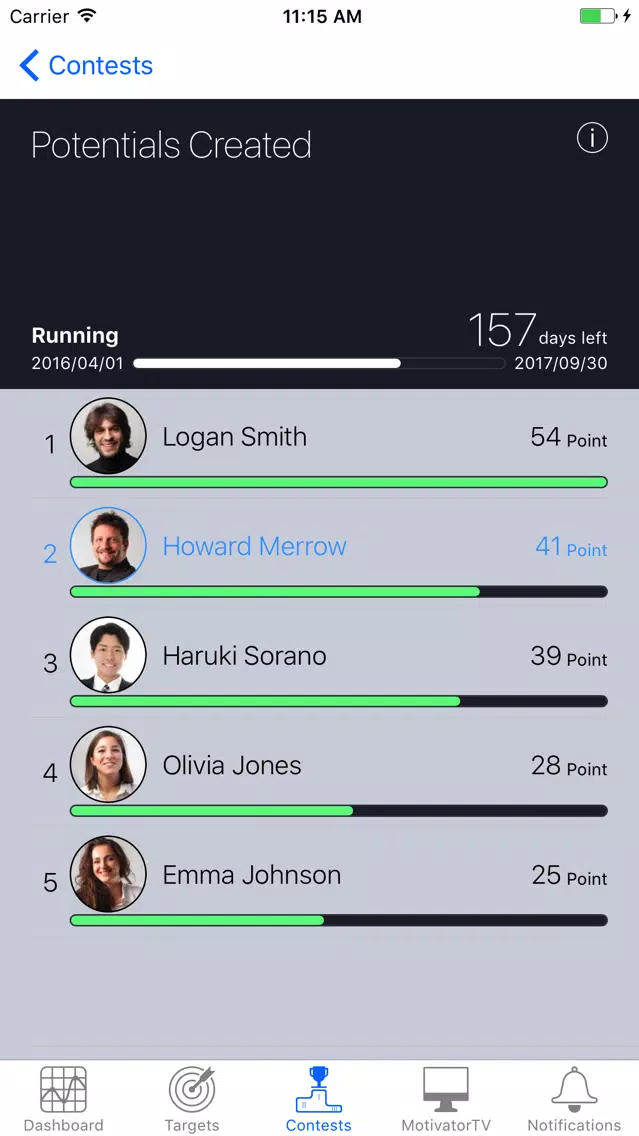 Zoho Motivator स्क्रीनशॉट