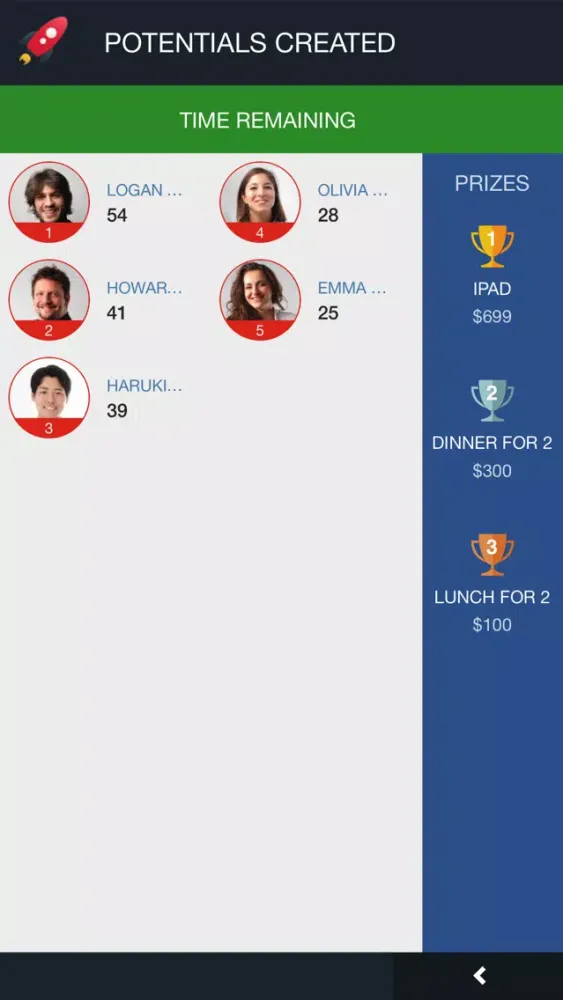 Screenshot di Zoho Motivator