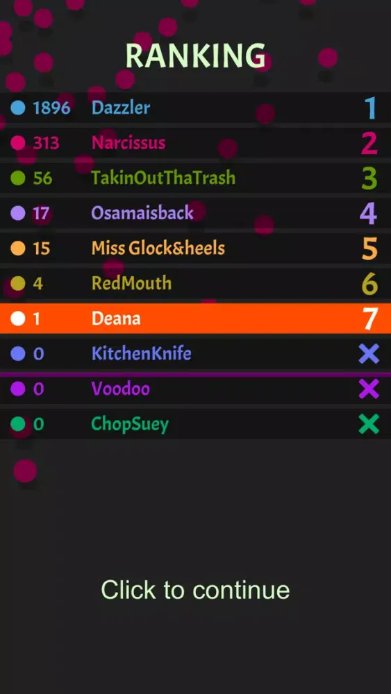 Captures d'écran de Greedy Balls