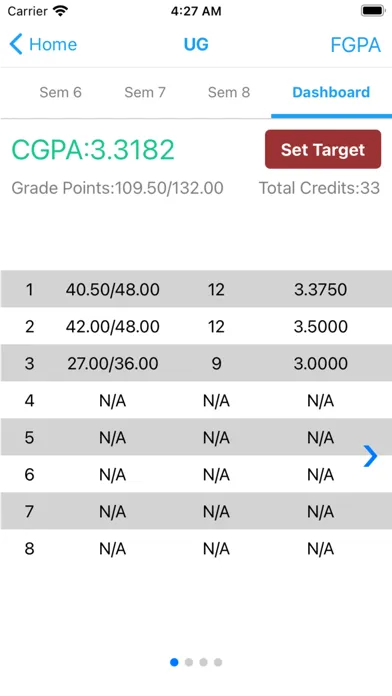 Capturas de tela do TReC GPA Calculator