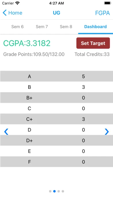Capturas de tela do TReC GPA Calculator