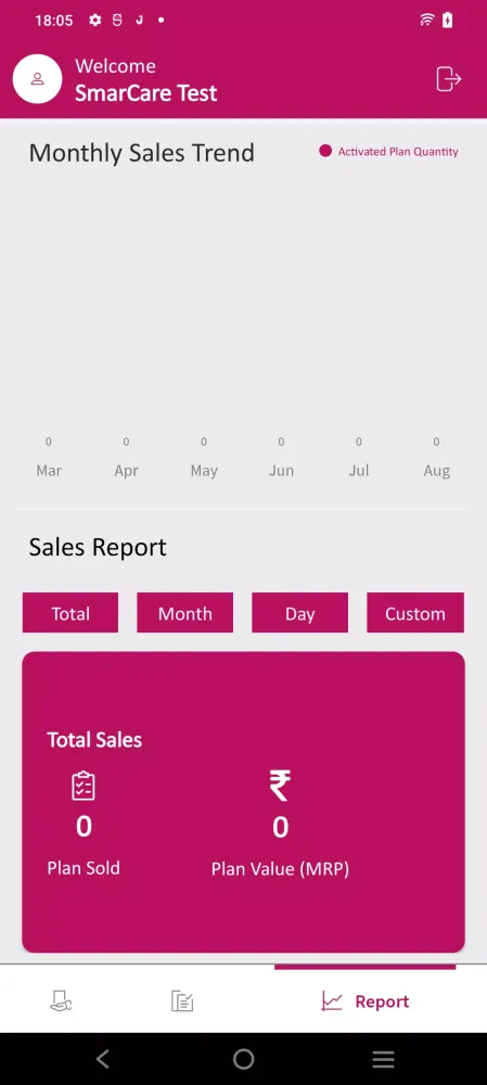 Godrej Care+ Screenshots