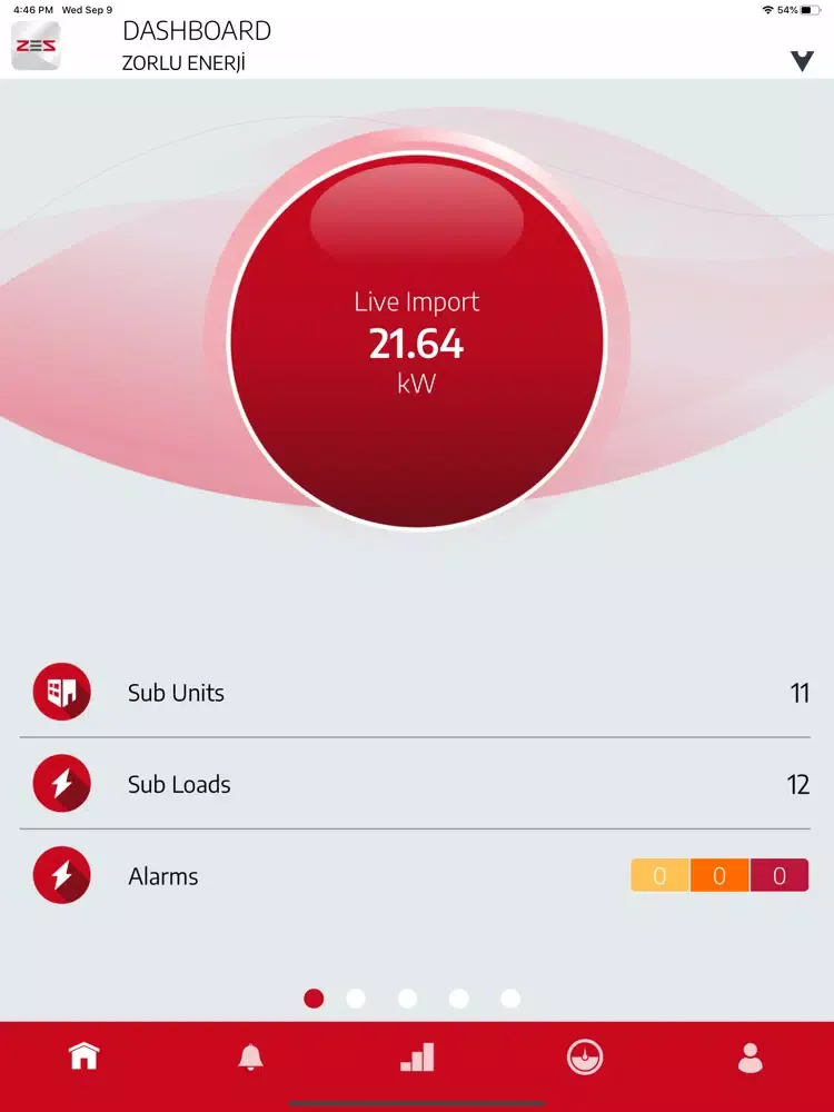 Enerji İzleme iPad  Screenshots