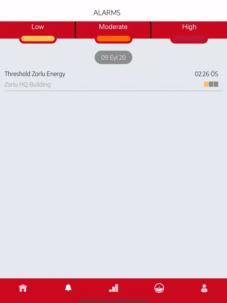 Enerji İzleme iPad  Screenshots
