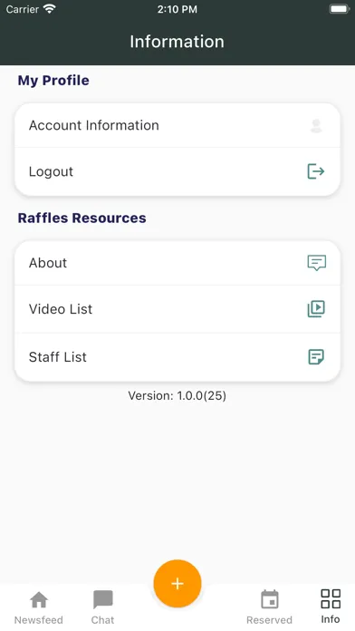 تصاویر Raffles Group