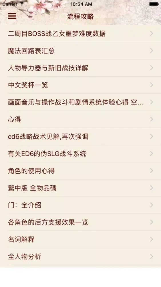 صور 攻略秘籍For英雄传说6
