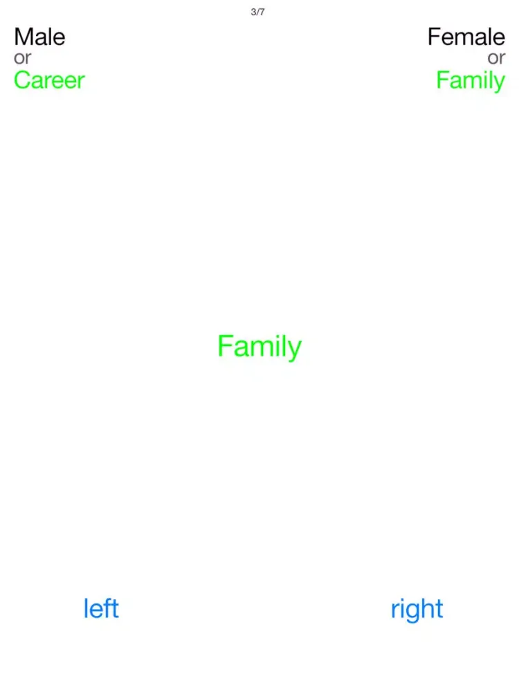 صور Implicit Association Test iPad 