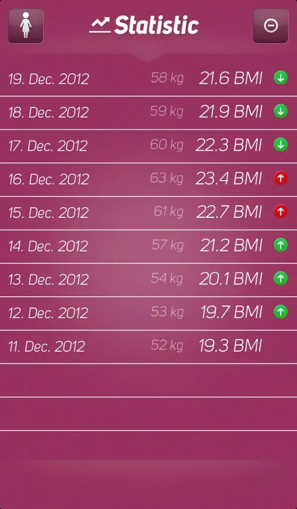 Capturas de tela do BMIndex - Calculate your BMI and share with others