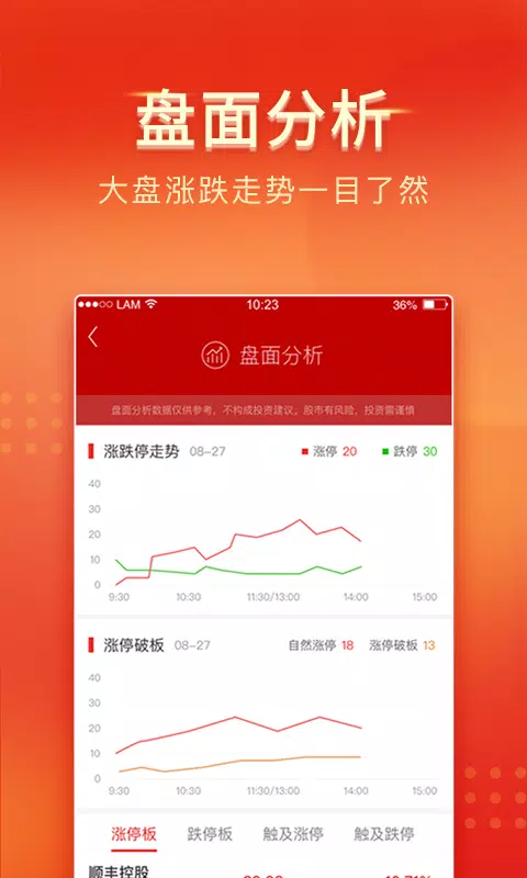 中山证券 Screenshots2