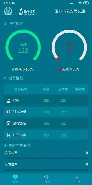 Screenshot di 铁塔备电