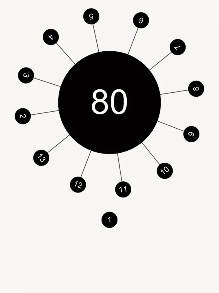 Скриншоты aa 2: more stimulating iPad 