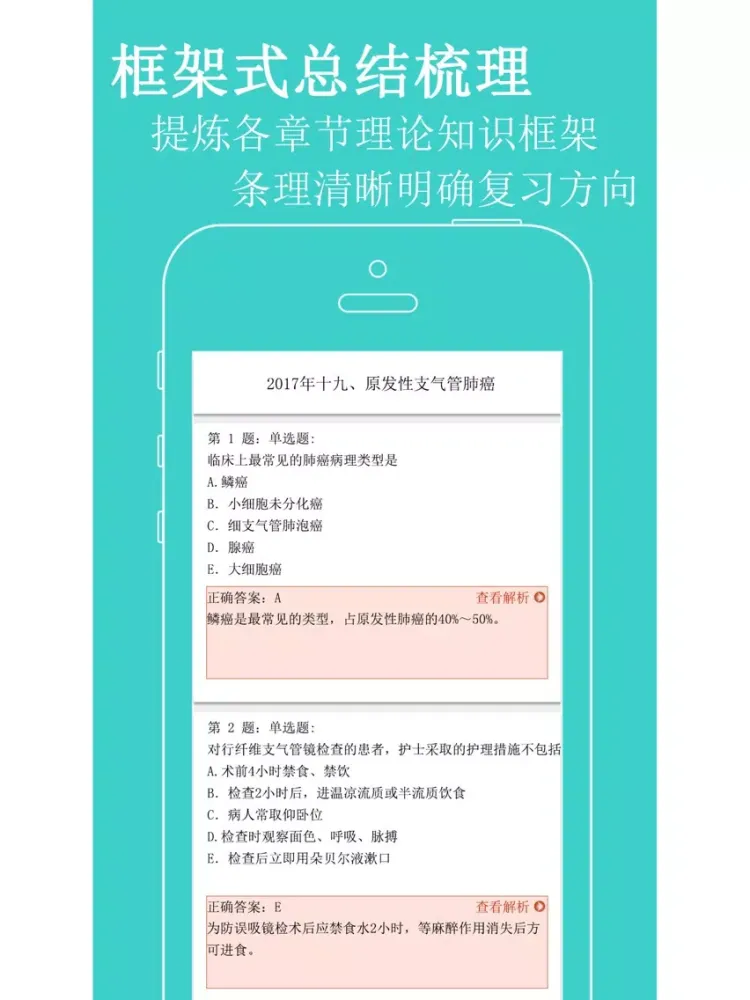 护士资格考试题库-2018执业护考必备题库 iPad  Screenshots