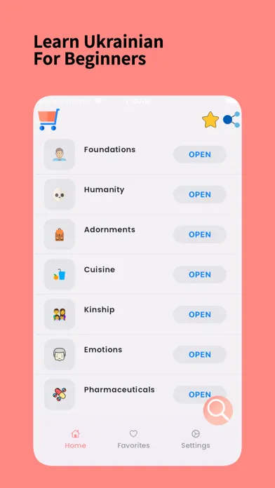 تصاویر Learn Ukrainian For Beginners