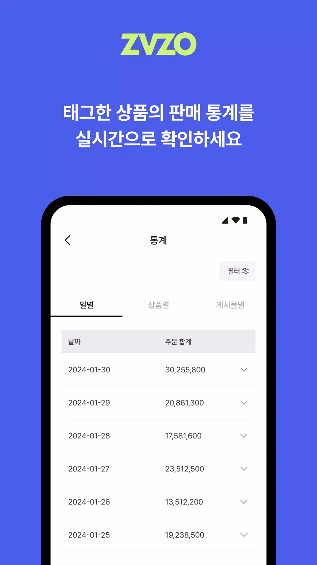 ZVZO for 크리에이터 Screenshots2