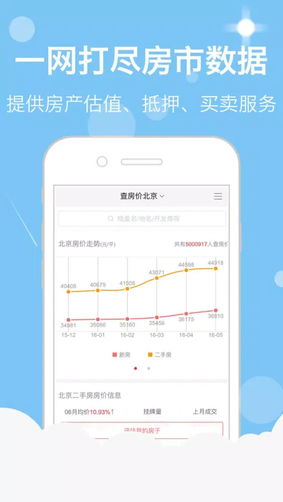 小贷助手-年轻人必备的借贷神器，一站式解决所有贷款烦恼！ سکرین شاٹس