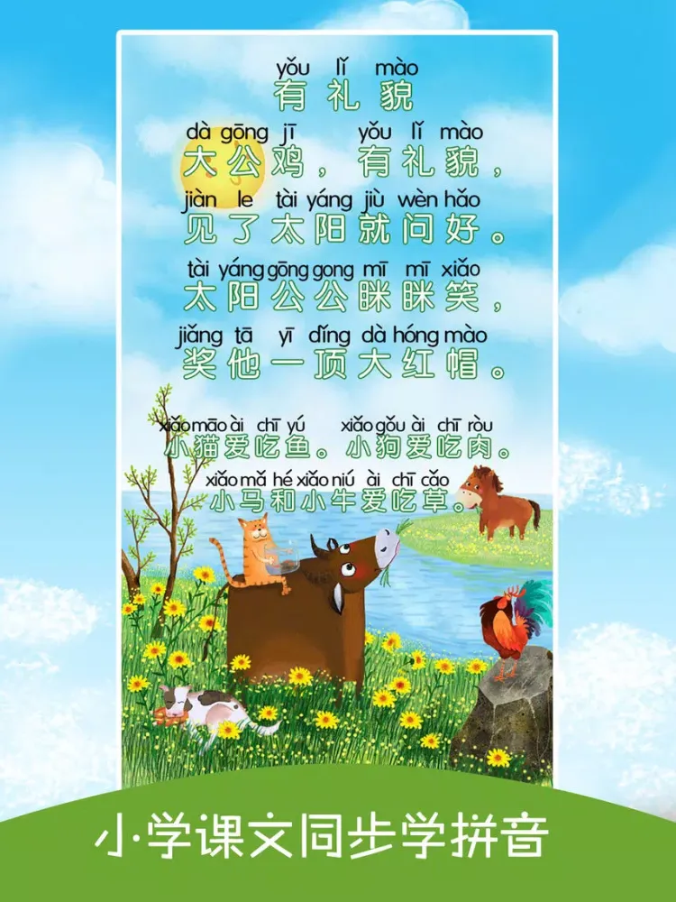 Capturas de pantalla de Chinese phonetic symbols iPad 